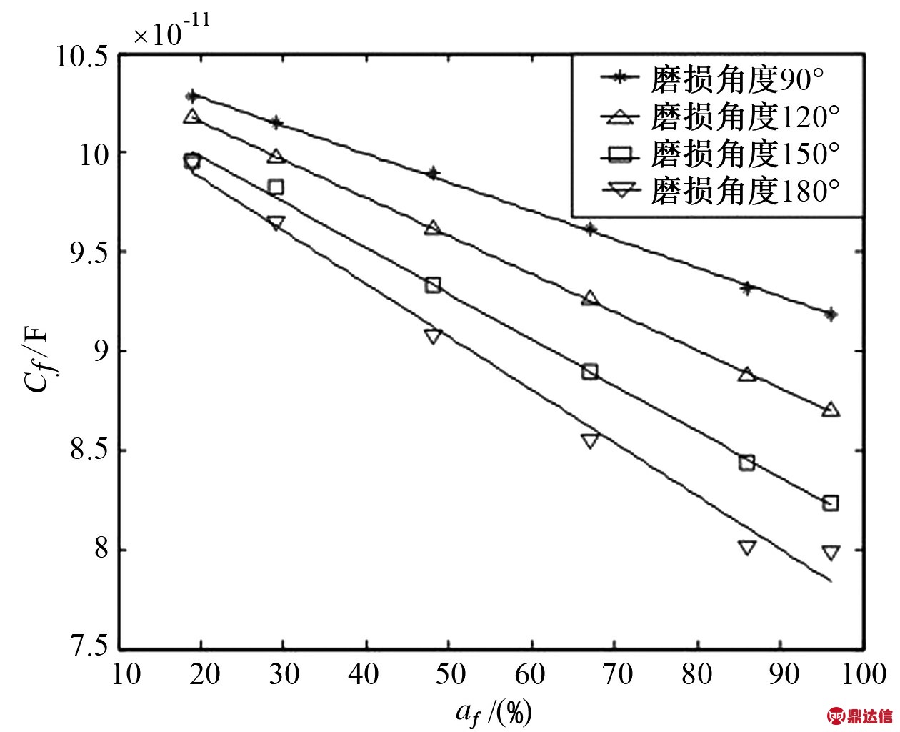 width=346,height=281,dpi=110