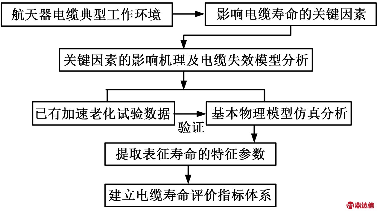 width=346,height=194,dpi=110