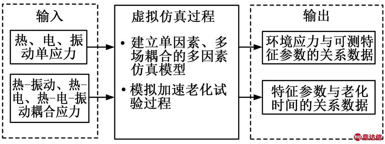 width=346,height=129,dpi=110