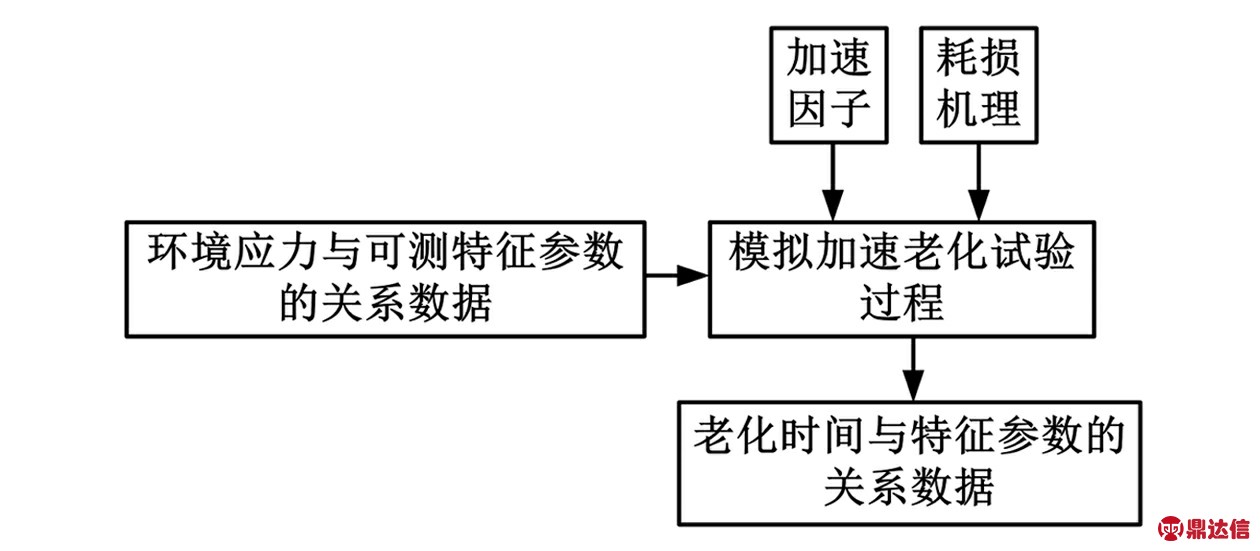 width=346,height=151,dpi=110