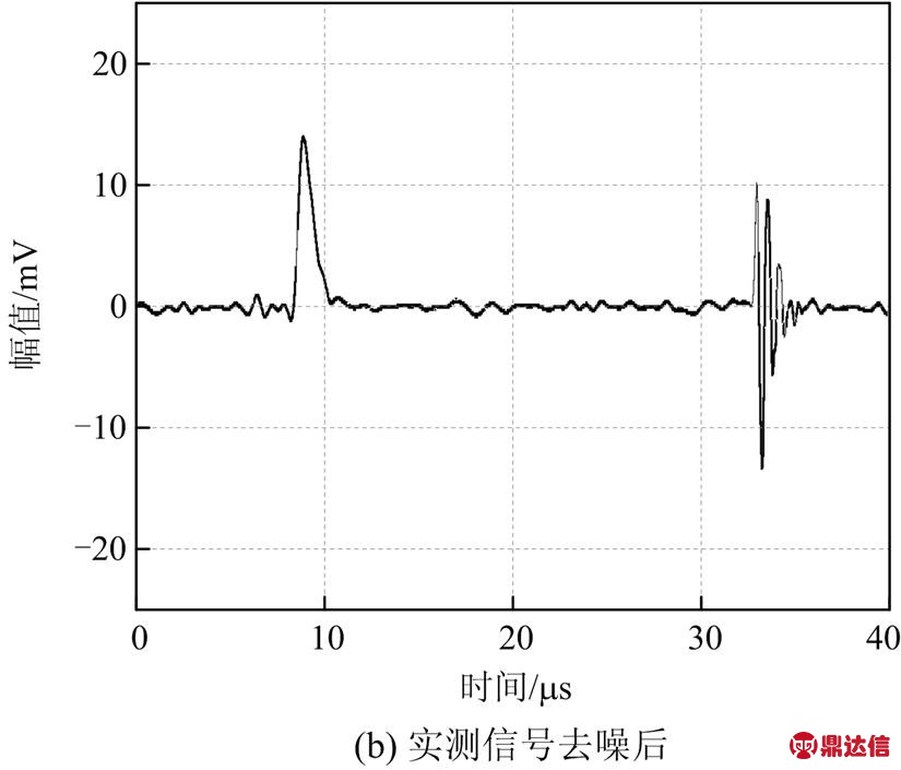 width=180,height=153.75