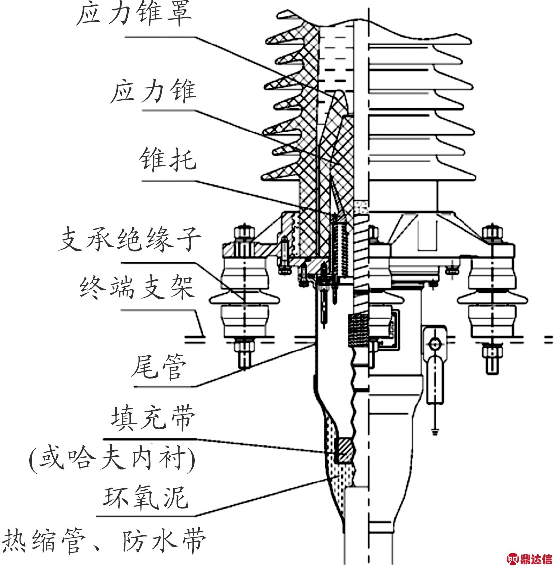width=206,height=211,dpi=110