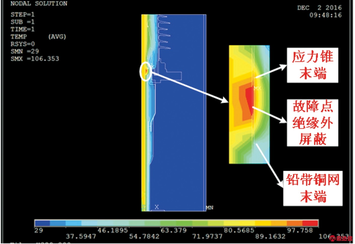 width=258,height=177,dpi=110