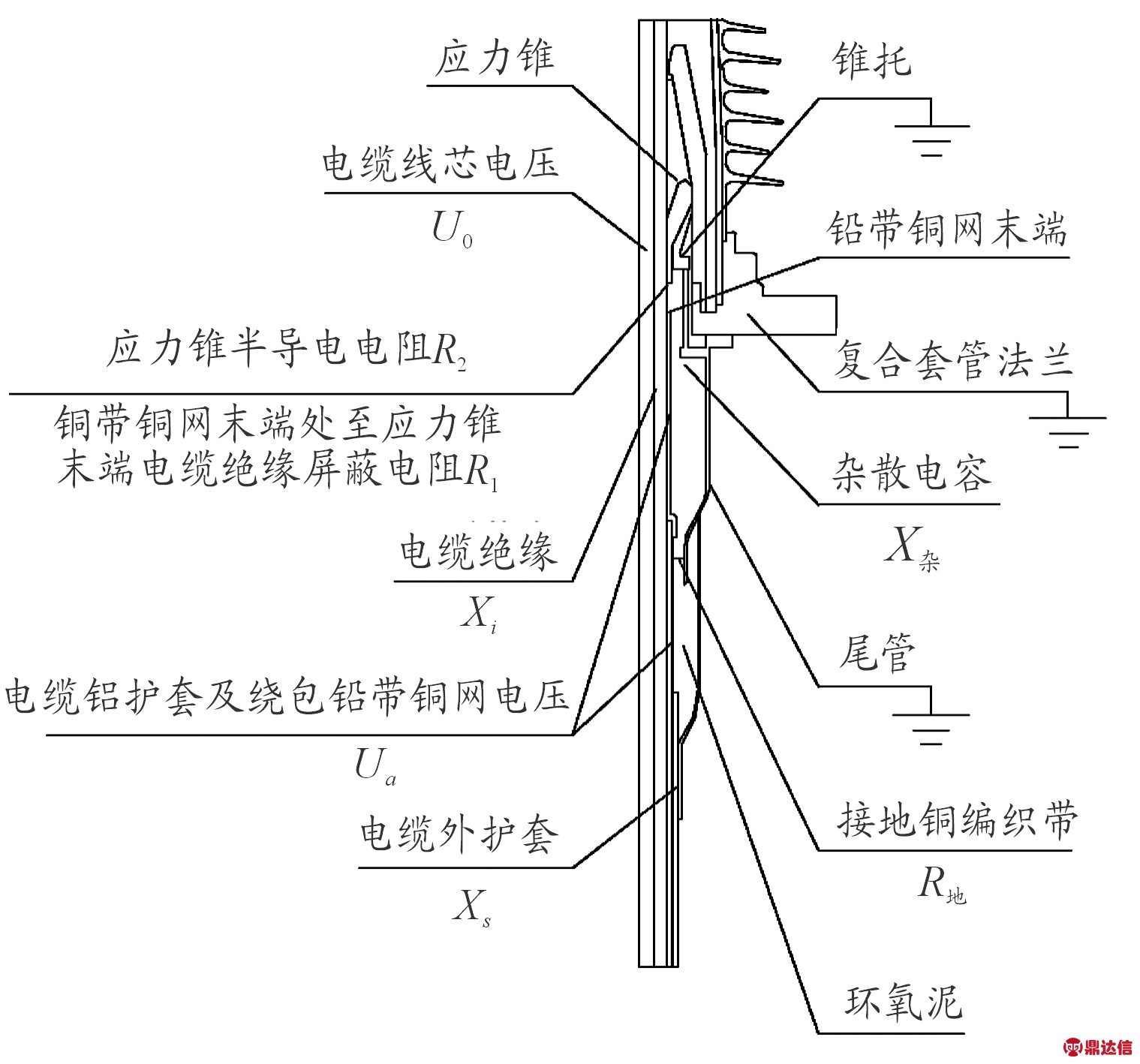 width=278,height=259,dpi=110