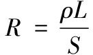 width=49,height=29,dpi=110