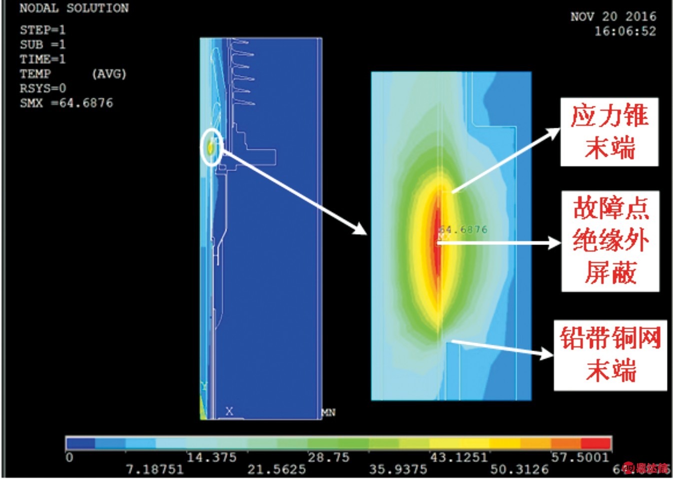 width=246,height=176,dpi=110