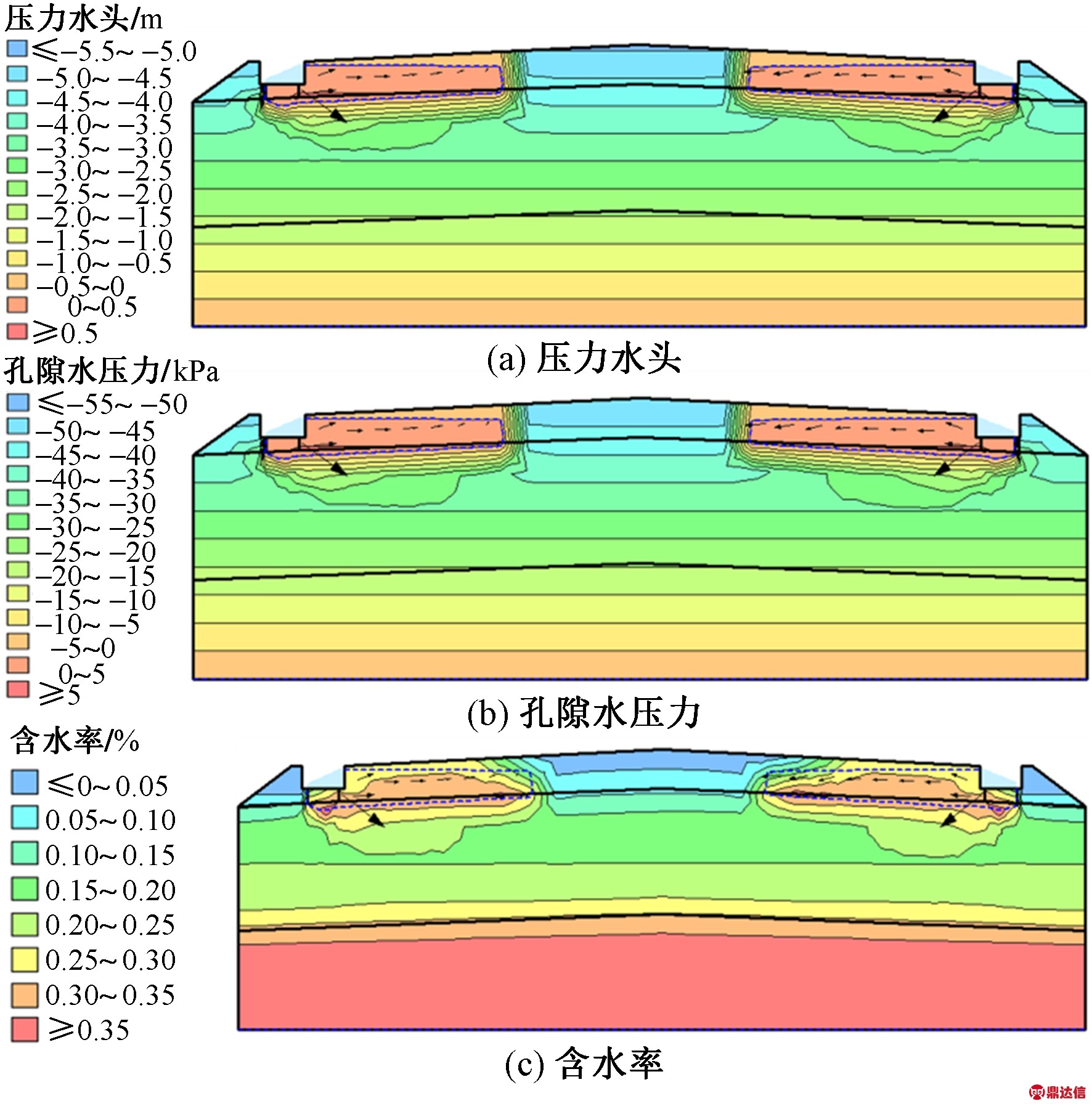 width=324,height=329,dpi=110