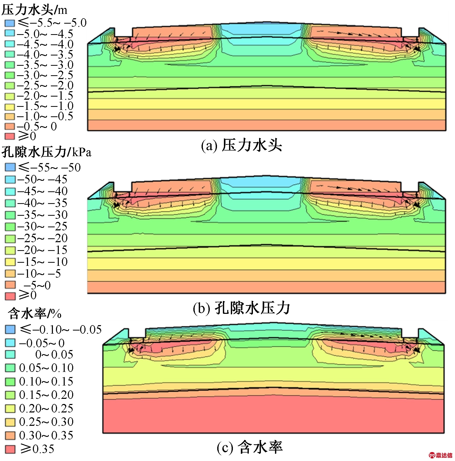 width=324,height=329,dpi=110