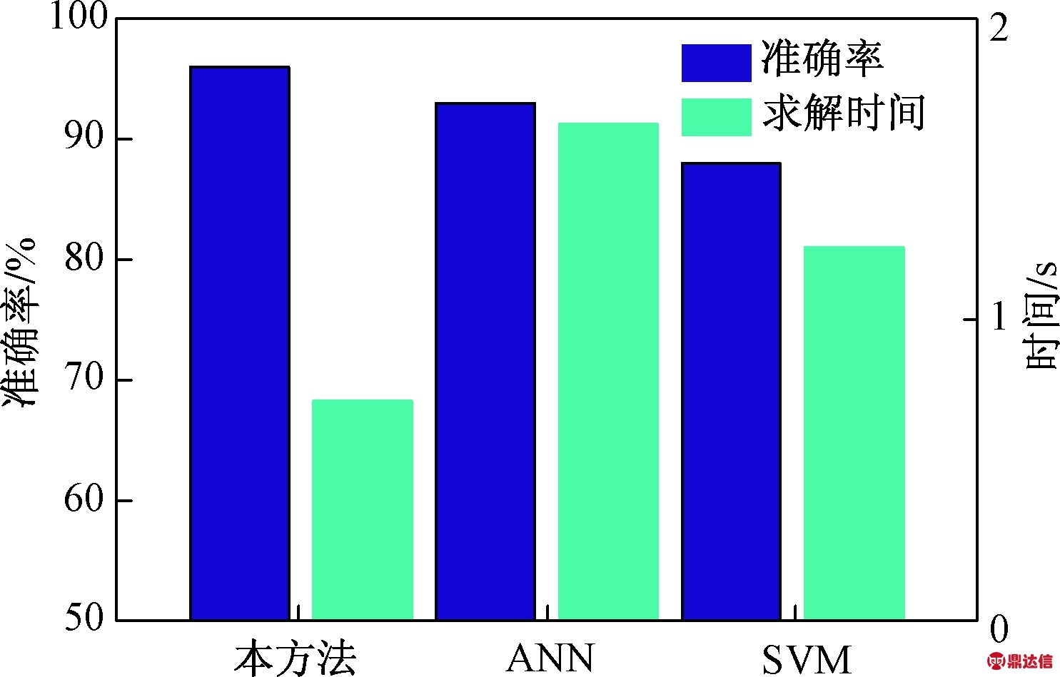 width=272,height=173,dpi=110