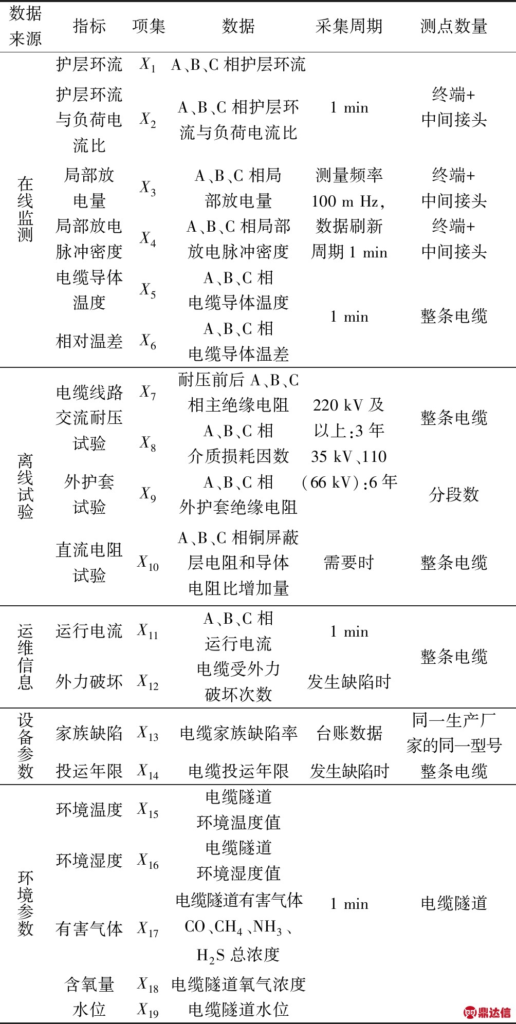 width=368,height=730,dpi=110