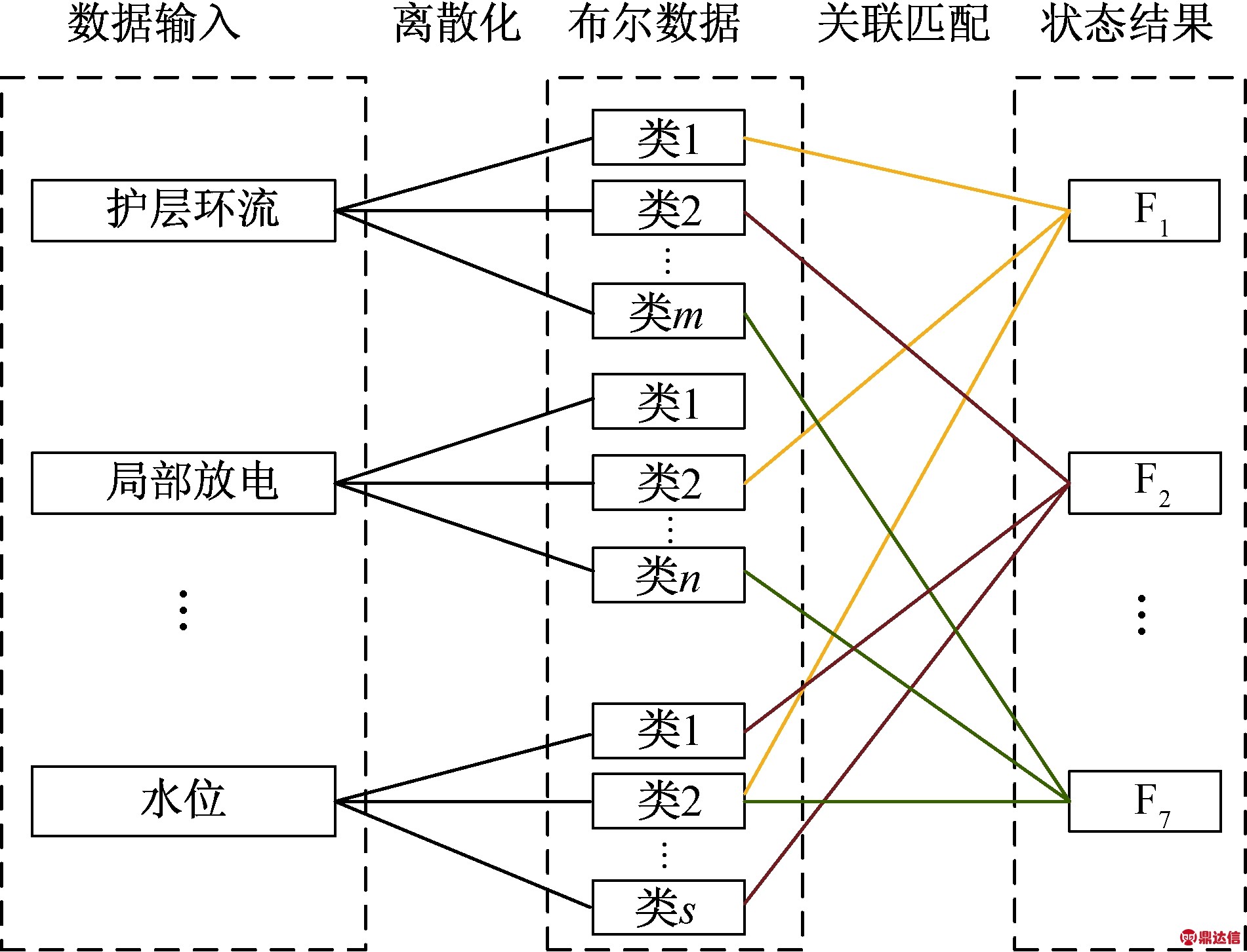 width=334,height=255,dpi=110