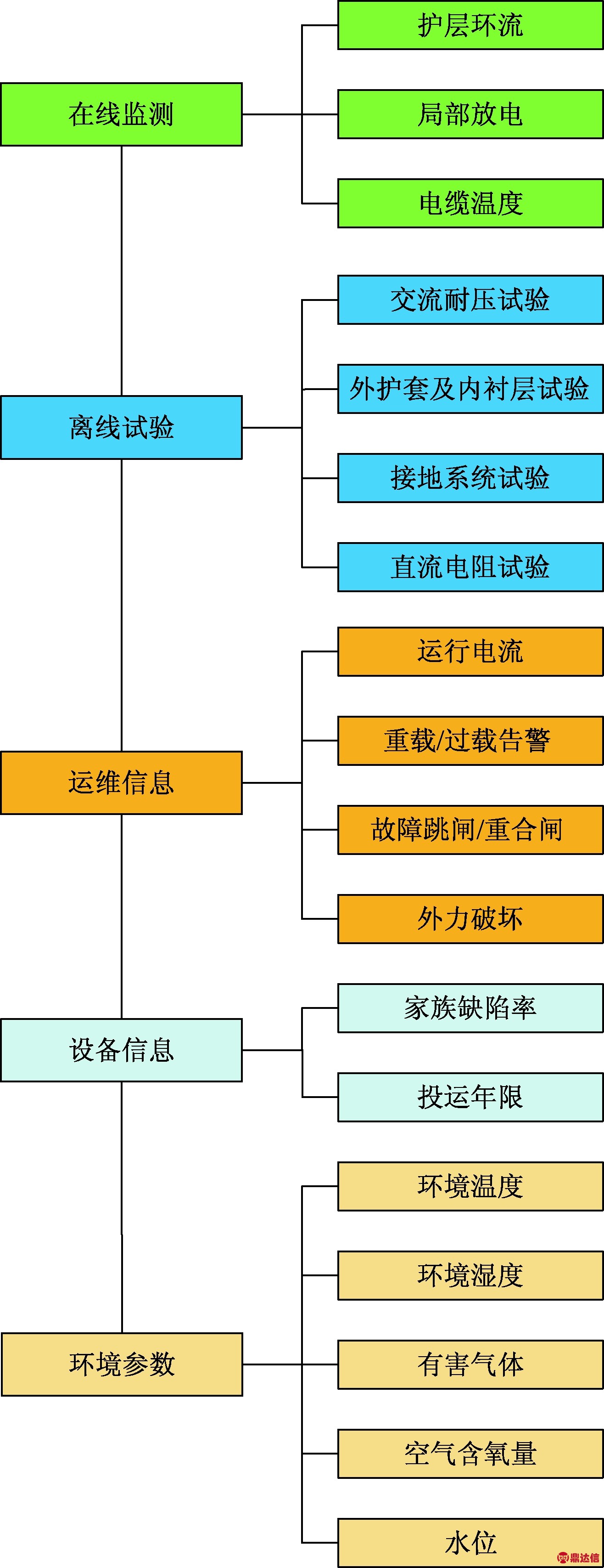 width=241,height=625,dpi=110