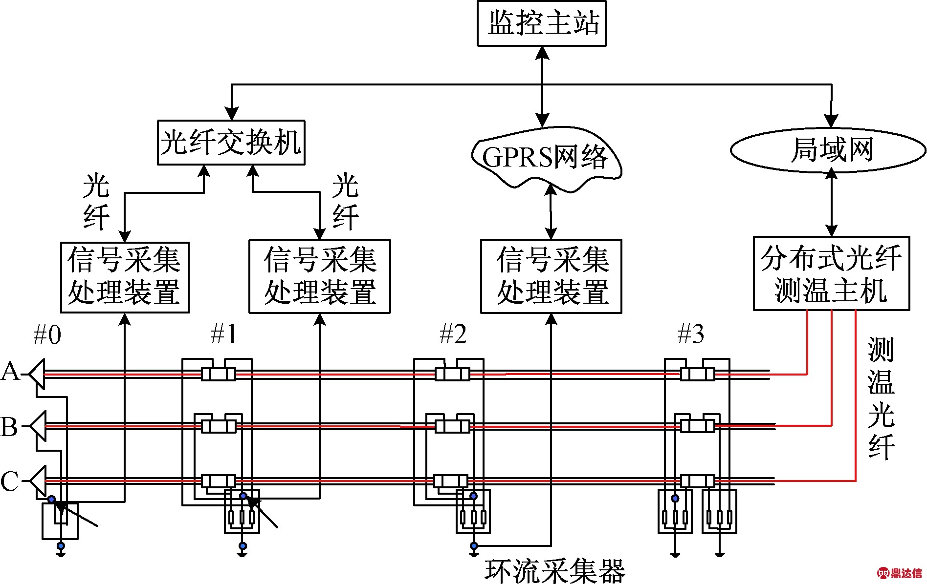 width=347,height=219,dpi=110