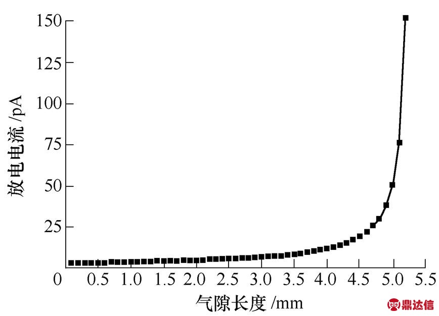 width=189.4,height=136.65