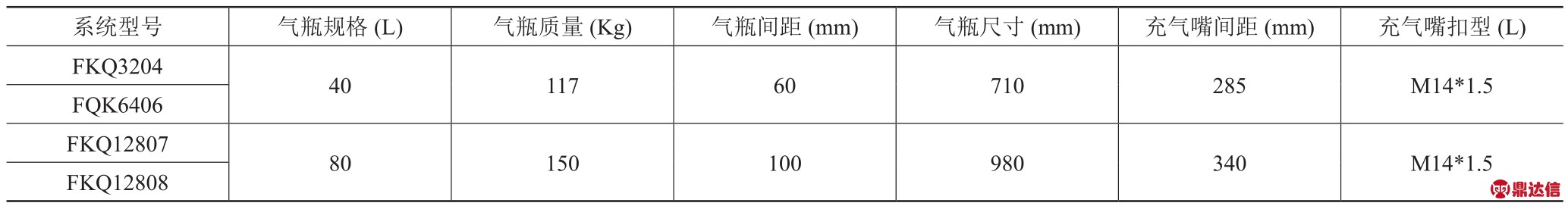 pagenumber_ebook=326,pagenumber_book=318