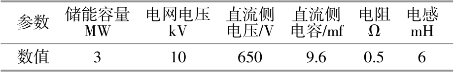 pagenumber_ebook=108,pagenumber_book=530