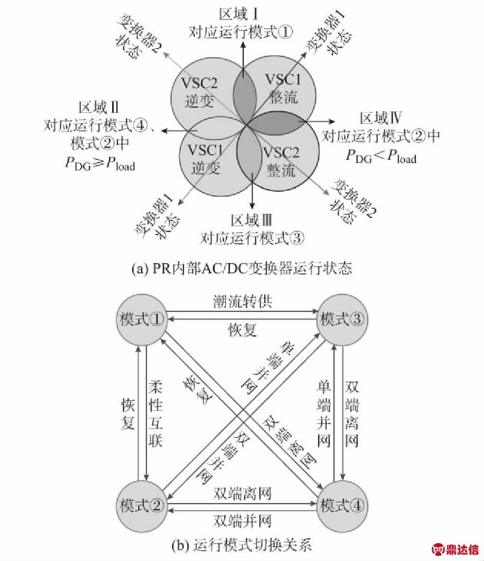width=346,height=401,dpi=110