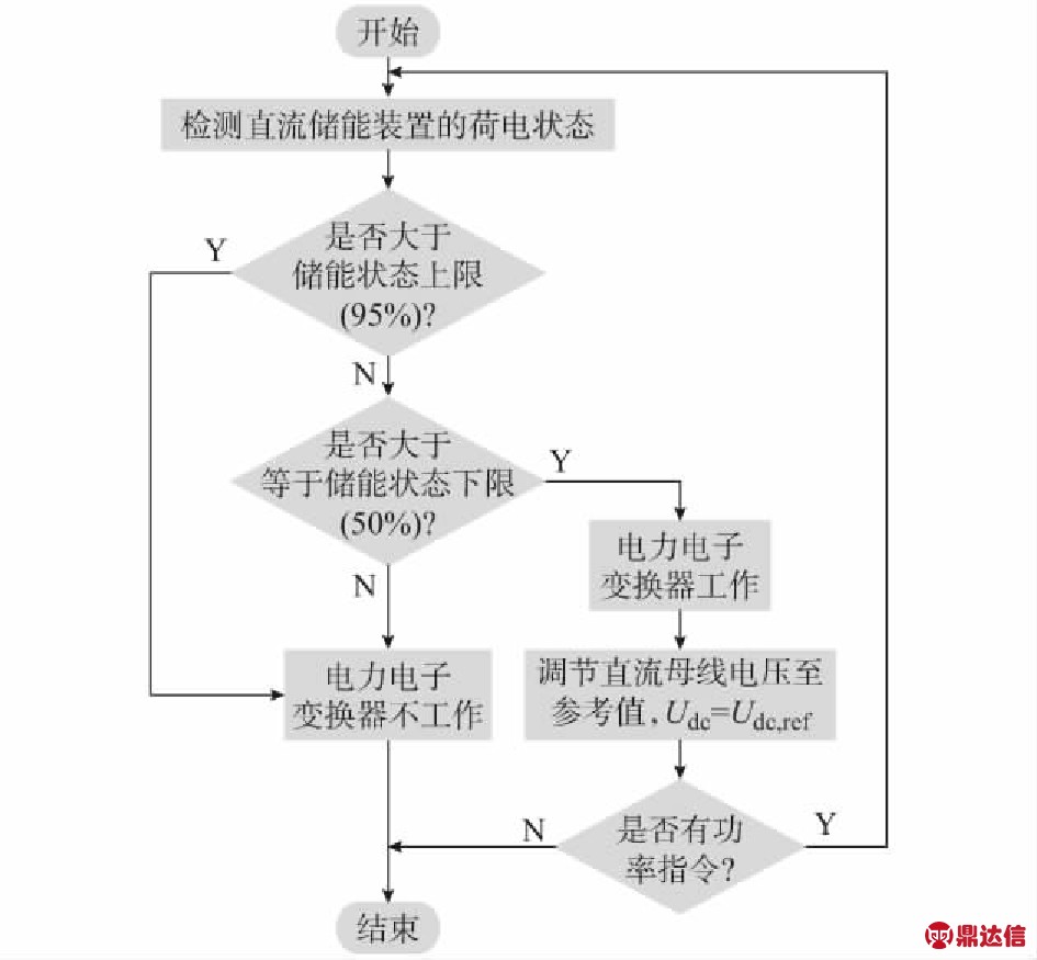 width=346,height=320,dpi=110