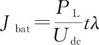 width=74,height=34,dpi=110