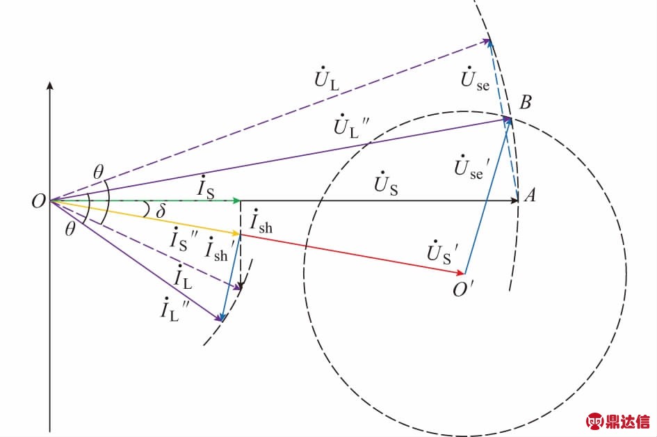 width=346,height=230,dpi=110