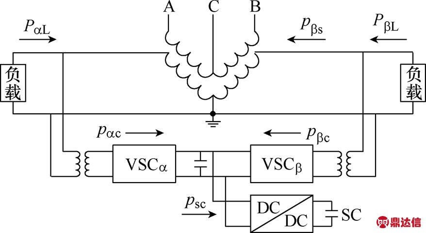 width=191.5,height=104.9