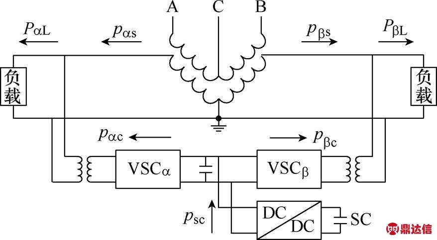 width=191.65,height=104.65