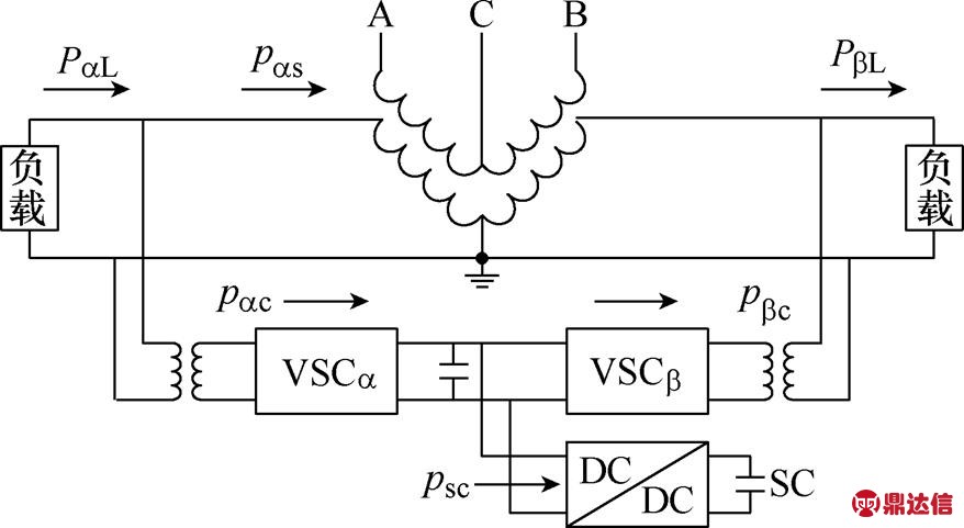 width=191.65,height=104.9