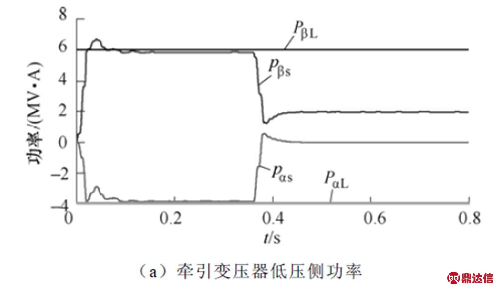width=191.65,height=106.2