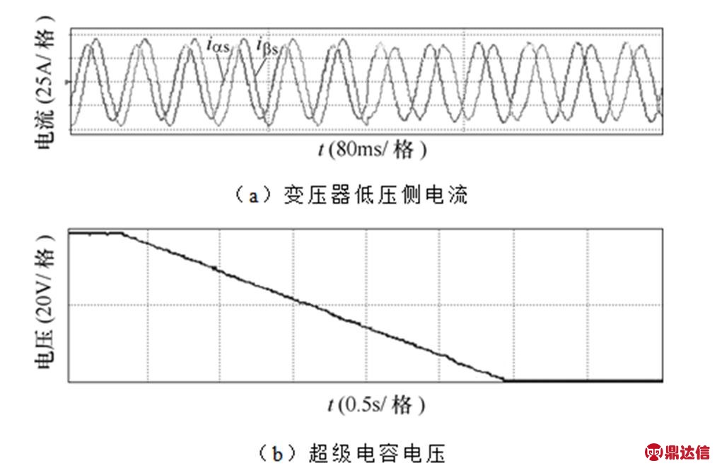 width=221.15,height=144.55