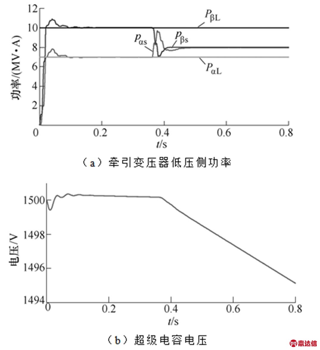 width=191.5,height=106.2