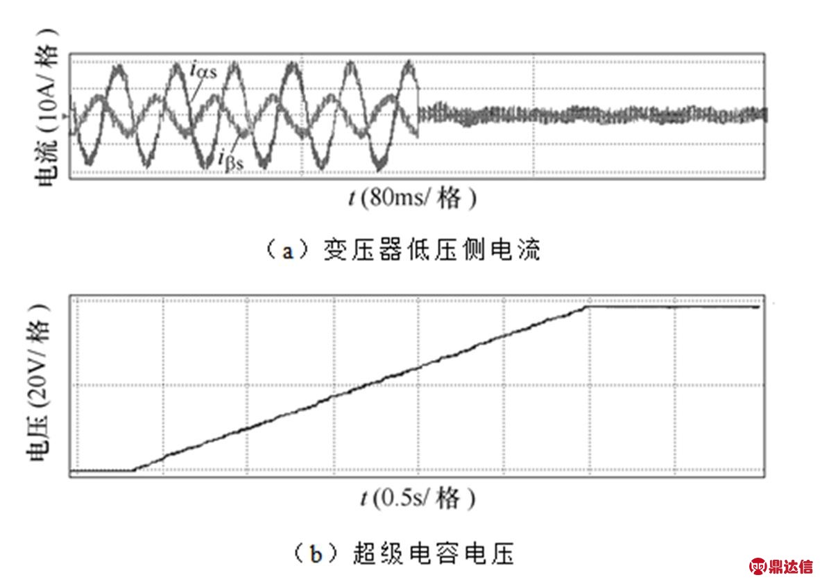 width=257.9,height=183.1