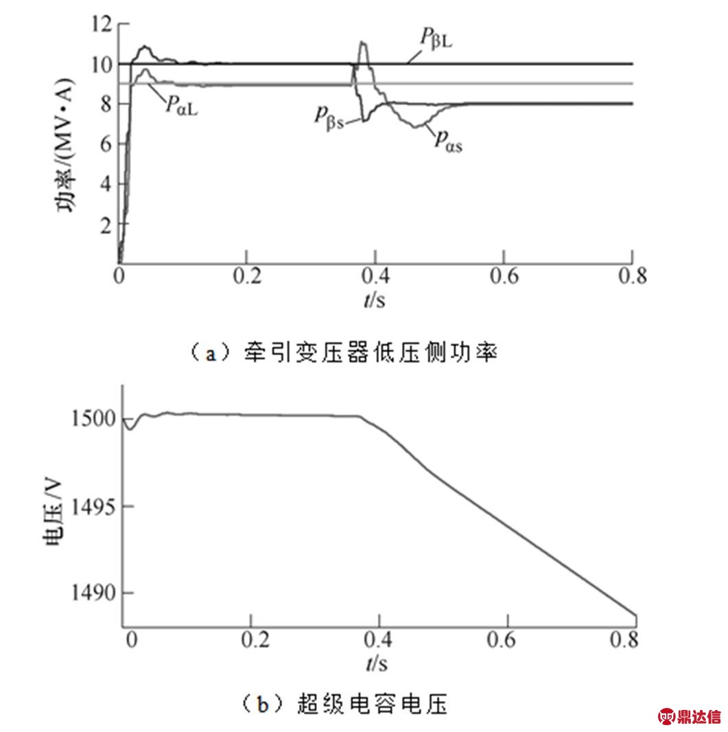 width=231.55,height=232.55