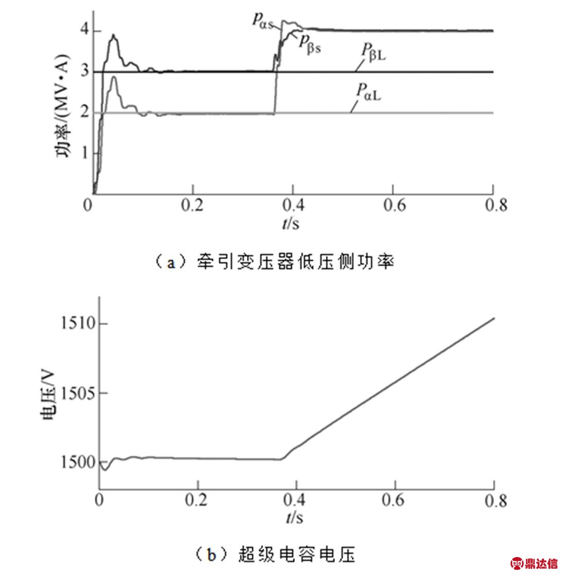 width=226.25,height=239.95