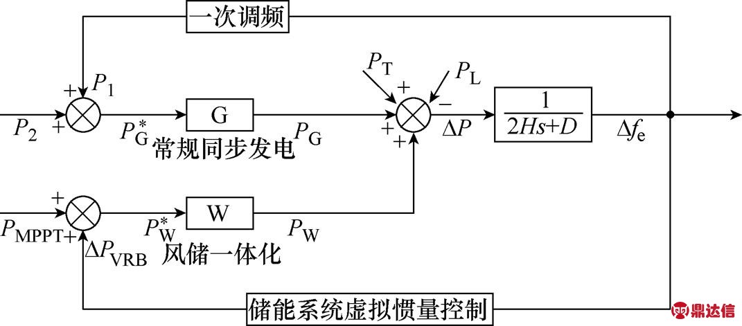 width=233.6,height=102.65
