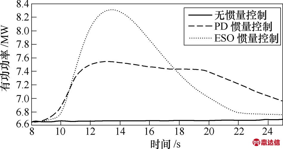 width=207.1,height=109.1