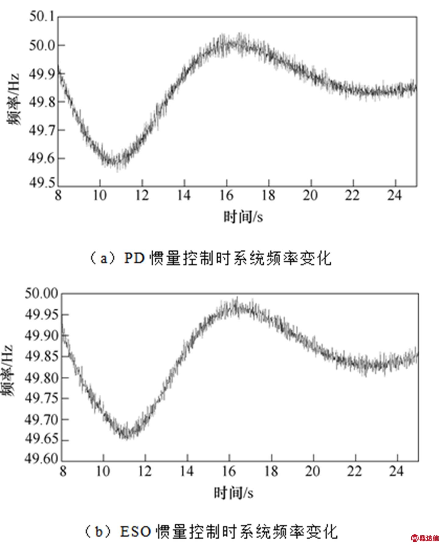 width=316.45,height=389.95