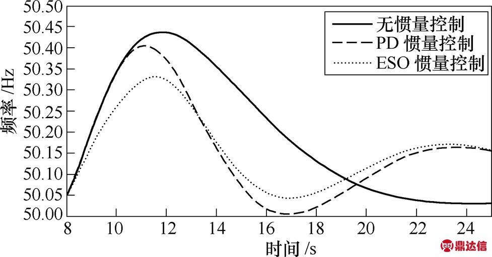 width=213.25,height=111.5
