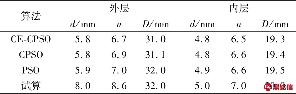 width=346,height=110,dpi=110