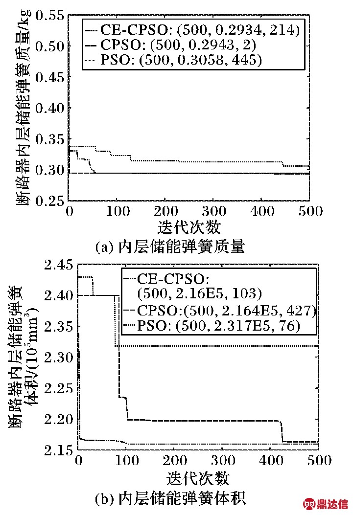 width=275,height=35,dpi=110