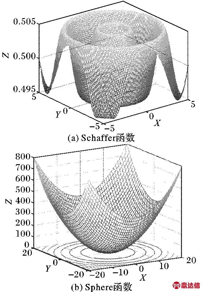 width=250,height=359,dpi=110