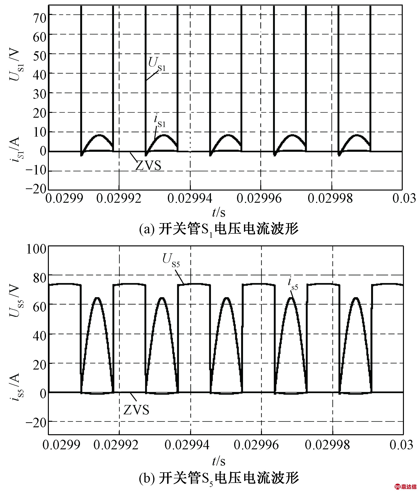 width=320,height=376,dpi=110