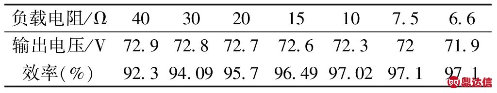 width=375,height=70,dpi=110