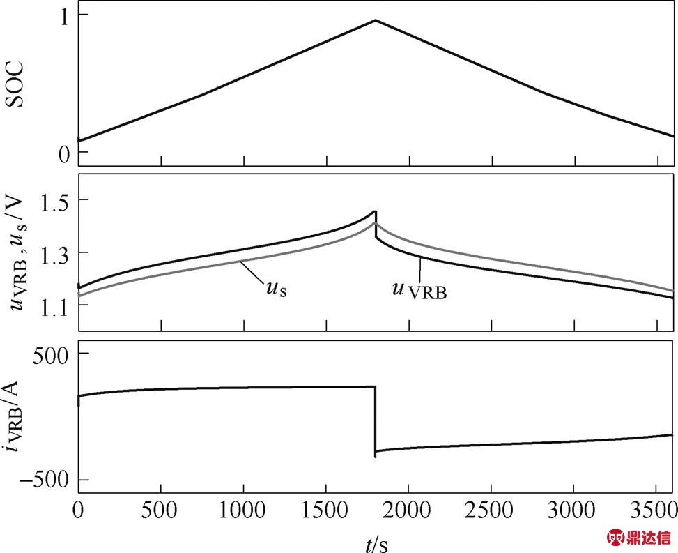 width=212.3,height=173.15