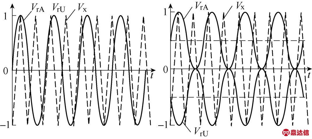 width=233.55,height=104.55