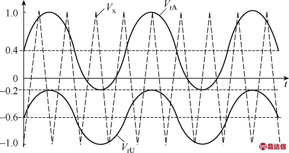 width=216.5,height=114.25