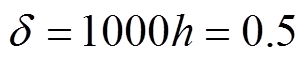 width=15,height=15