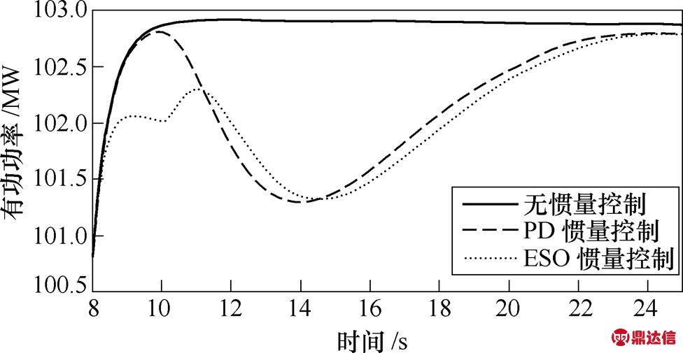 width=212.9,height=110.15