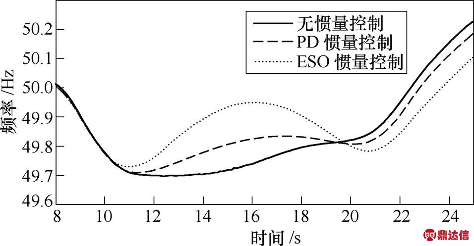 width=207.1,height=109.1