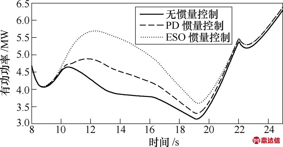 width=233.45,height=87.45