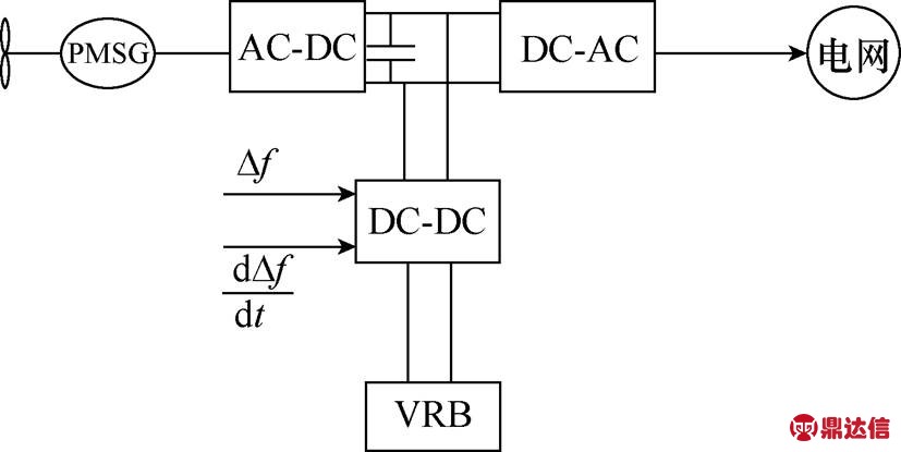 width=180.5,height=90.5